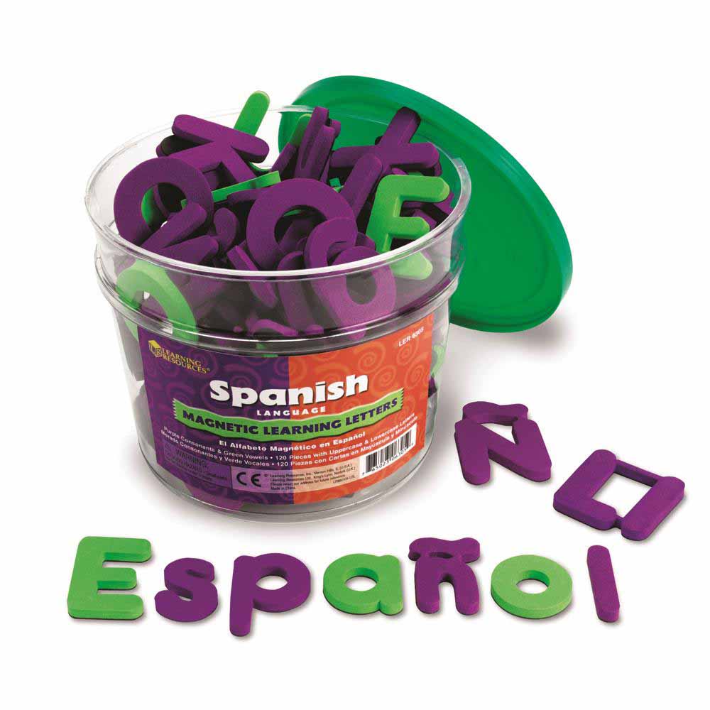 SPANISH RESOURCES